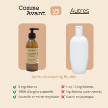 Comme Avant vs la concurrence après shampoing liquide