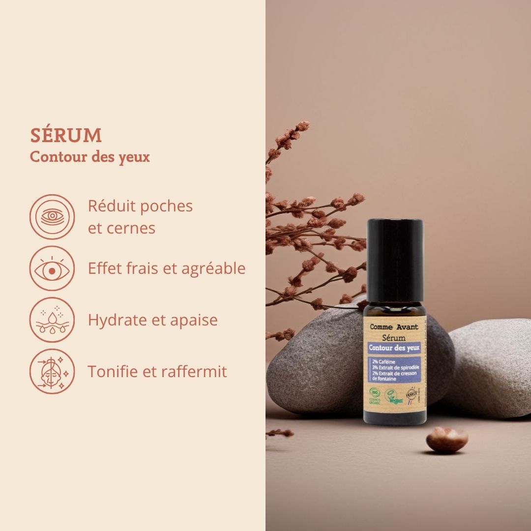 Sérum contour des yeux - Version 1