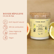 Argument bougie répulsive comme avant