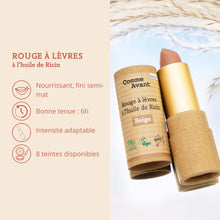 Argument rouges à lèvres comme avant