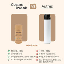 Concurrent déodorant sans parfum comme avant