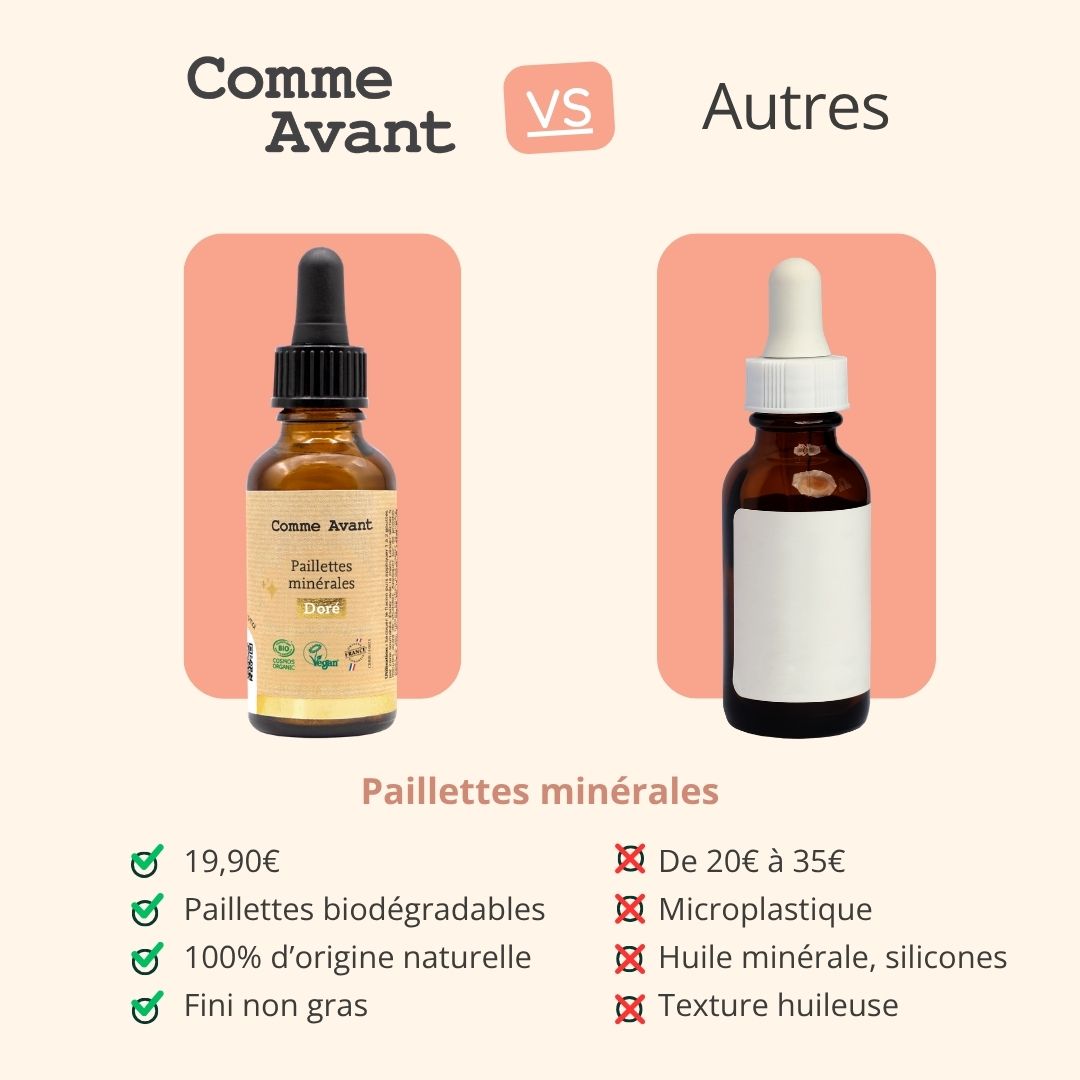 paillettes comme avant vs marché