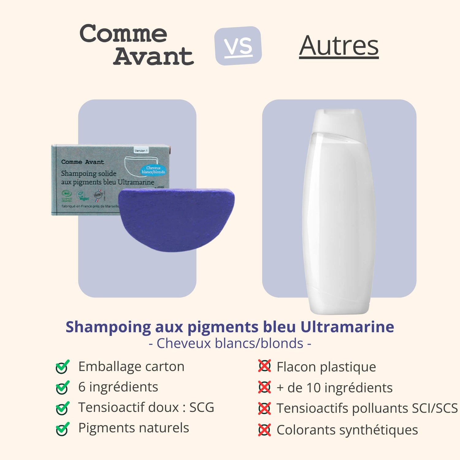 Concurrents shampoing bleu comme avant