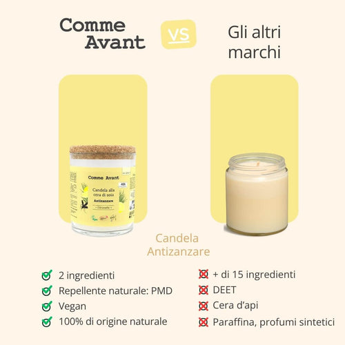 Candela antizanzare con repellente naturale PMD