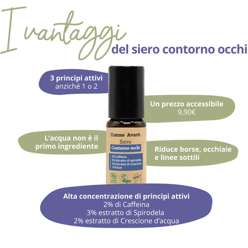 I vantaggi del siero contorno occhi Comme Avant