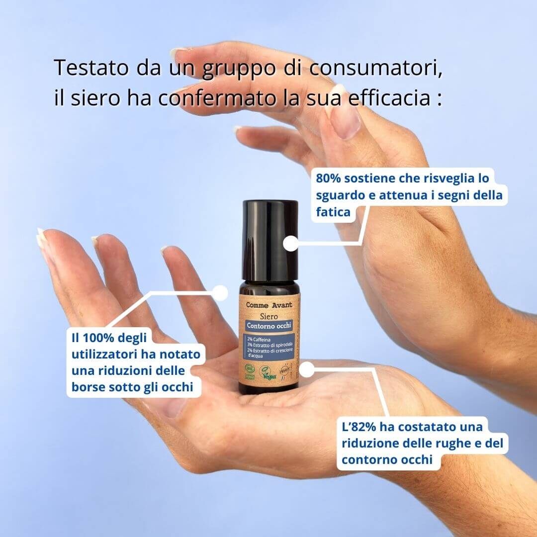Siero contorno occhi per risvegliare lo sguardo
