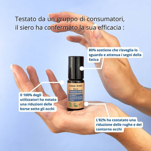 Siero contorno occhi per risvegliare lo sguardo