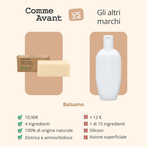 Balsamo solido naturale per districare ed ammorbidire i capelli