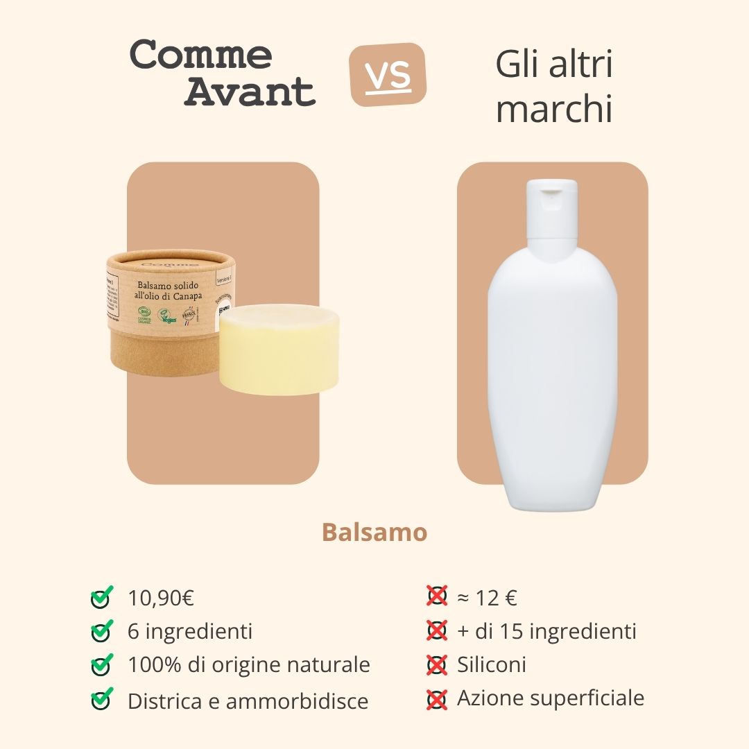 Balsamo solido all'olio di Canapa