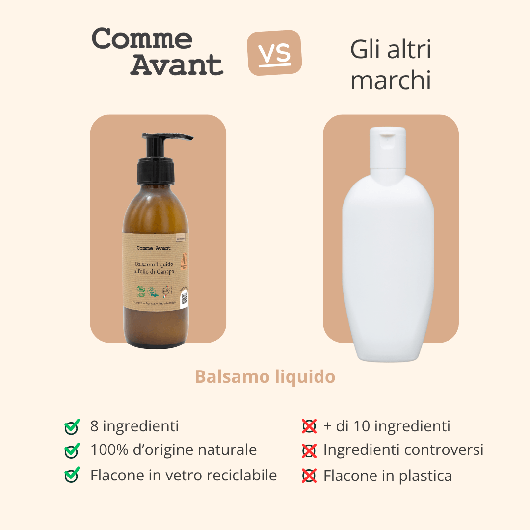 Balsamo liquido Comme Avant con ingredienti di origine naturale
