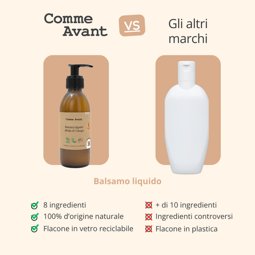 Balsamo liquido Comme Avant con ingredienti di origine naturale