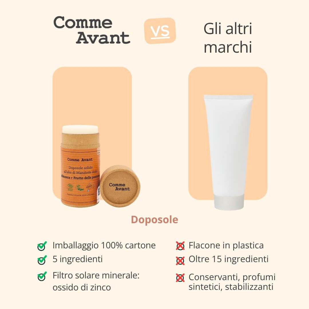Doposole albicocca e frutto della passione