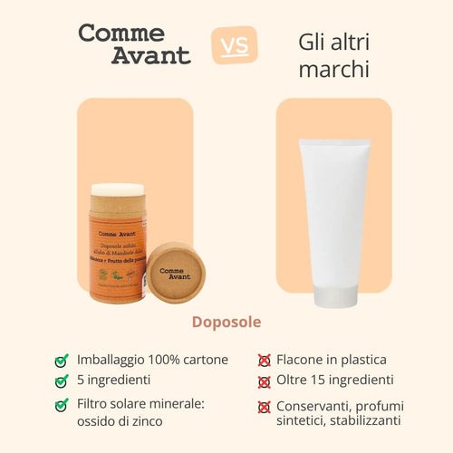 Doposole albicocca e frutto della passione