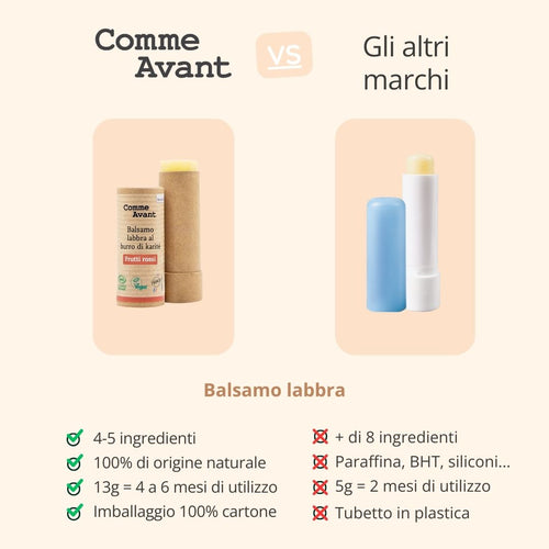 Deodorante solido plastic free