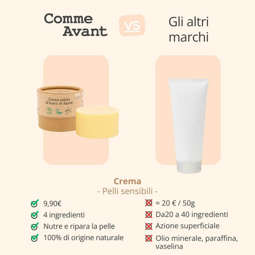 Crema al burro di karité che nutre e ripara la pelle