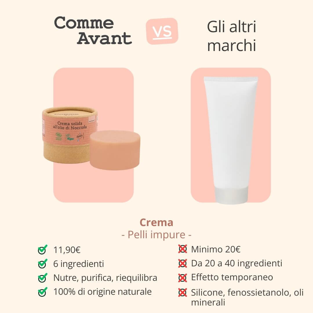 Crema solida per pelli impure che nutre e riequilibra la pelle