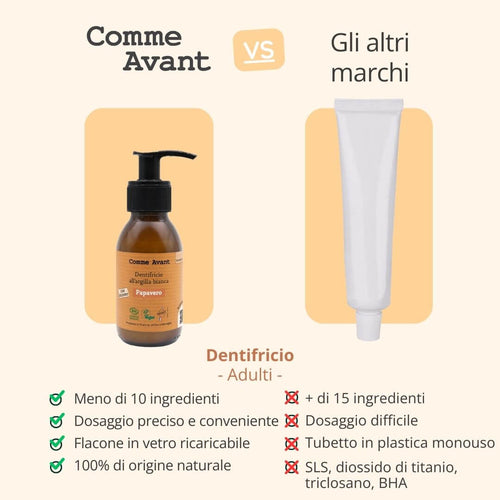 Dentifricio per adulti al papavero con flacone in vetro