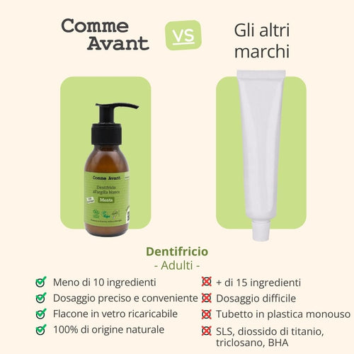 Dentifricio con flacone in vetro ricaricabile