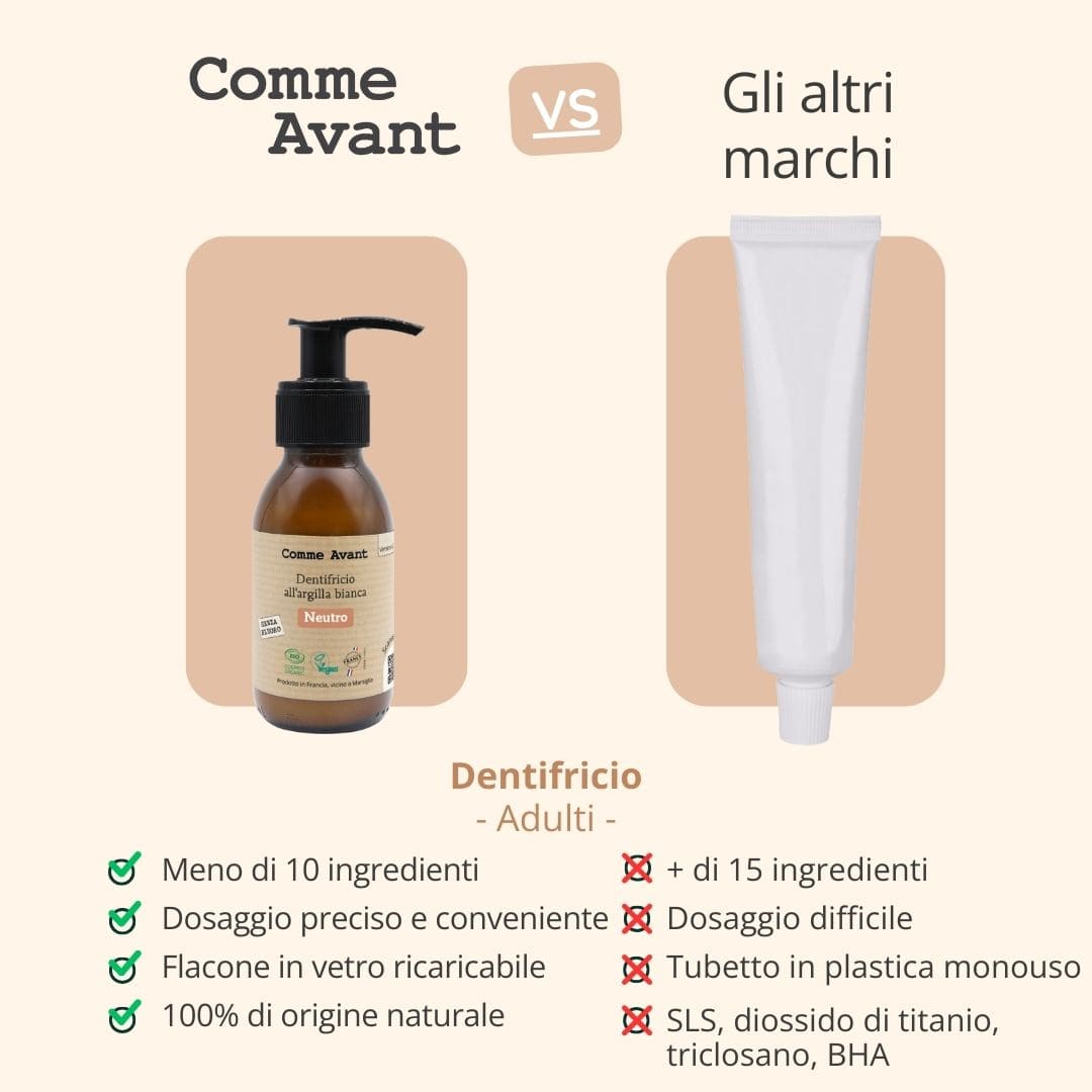 Dentifricio per adulti con ingredienti 100% naturali
