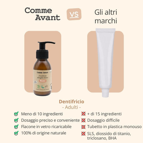 Dentifricio per adulti con ingredienti 100% naturali