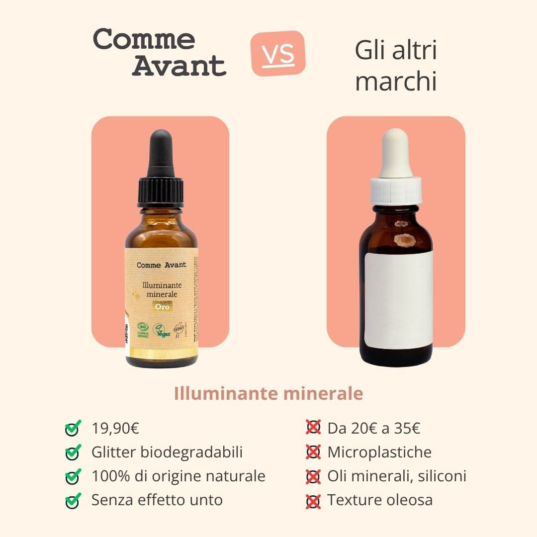 Illuminante minerale senza microplastiche