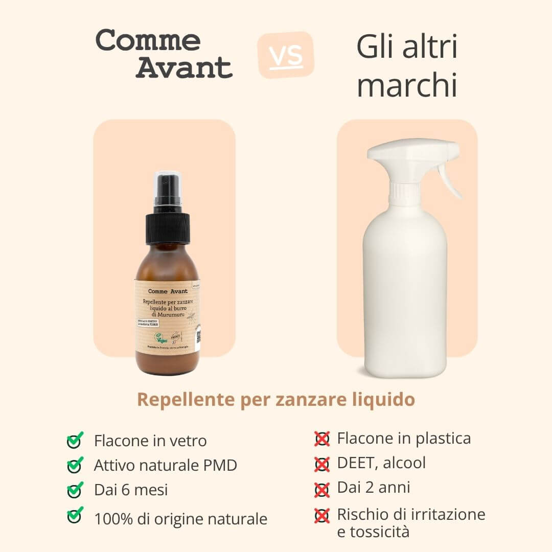 Repellente anti-zanzare biologico e naturale Comme Avant