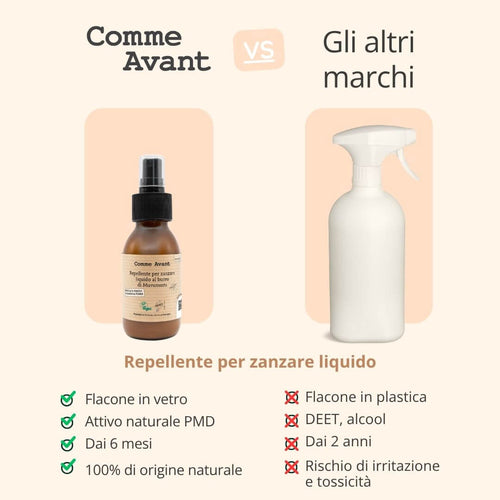 Repellente anti-zanzare biologico e naturale Comme Avant
