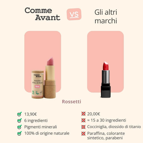 Rossetti con pigmenti minerali di origine naturale