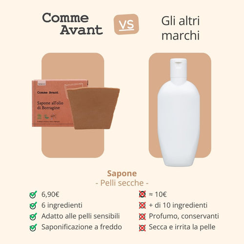 Sapone all'olio di borragine per pelli sensibili