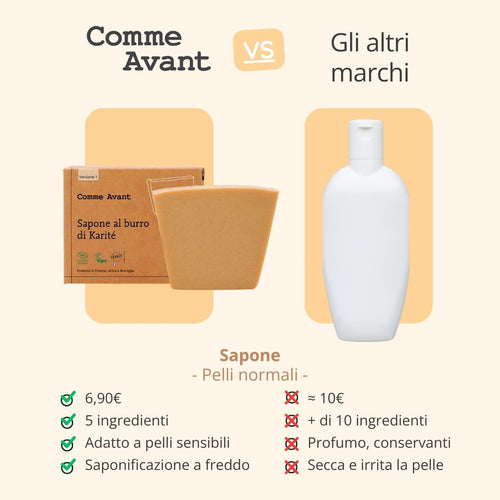 Sapone al burro di karité adatto a pelli sensibili