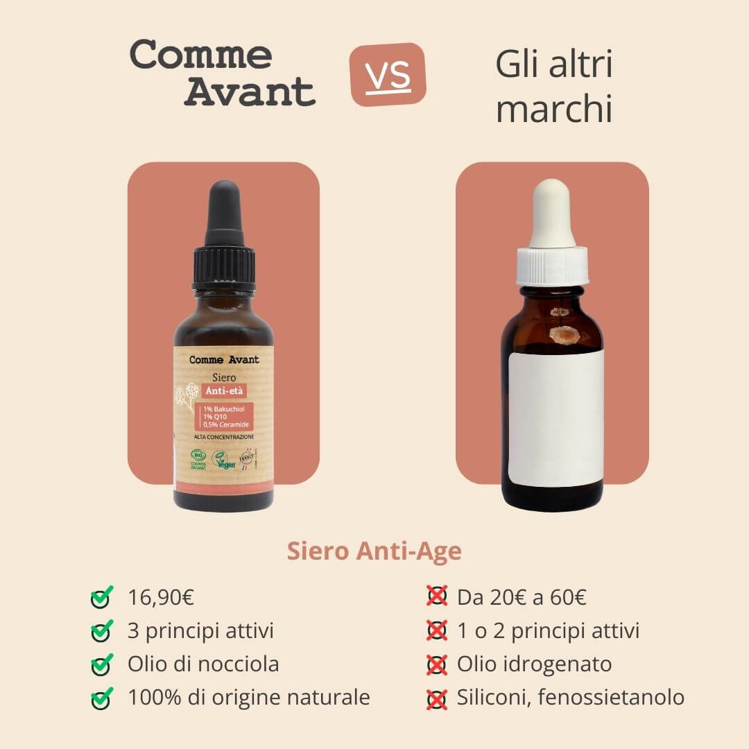 Siero anti-age con olio di nocciola