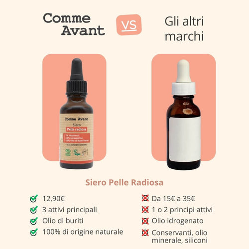 Siero viso con soli 3 principi attivi concentrati di origine naturale