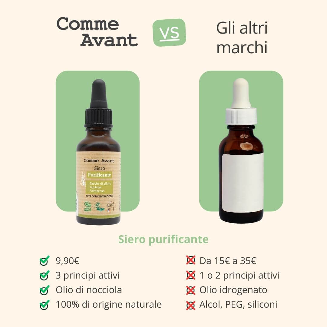 Siero purificante con ingredienti di origine naturale