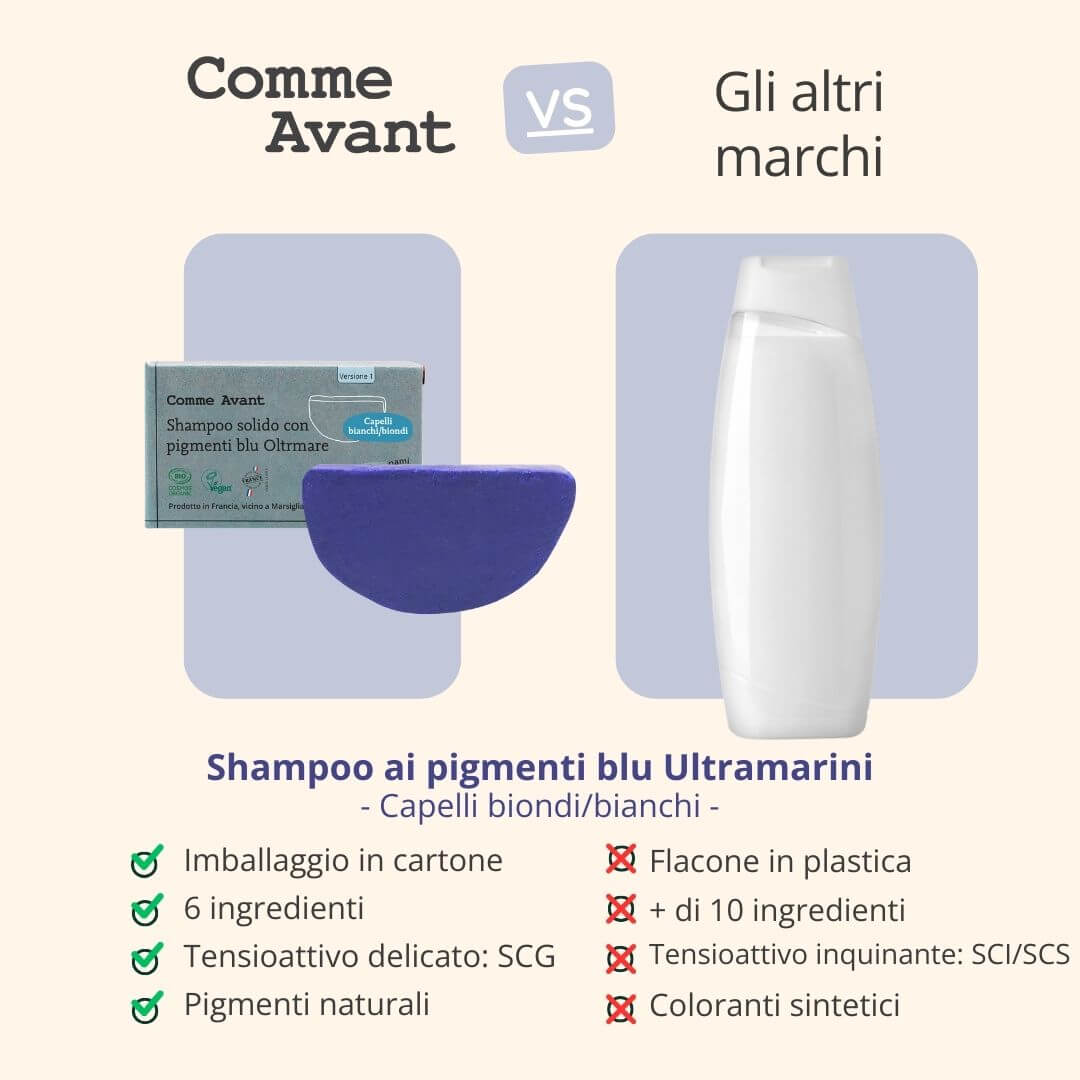 Shampoo solido con pigmenti blu naturali