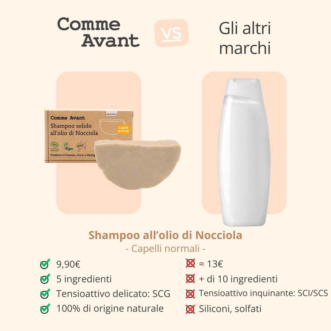 Shampoo solido all'olio di nocciola per capelli normali 