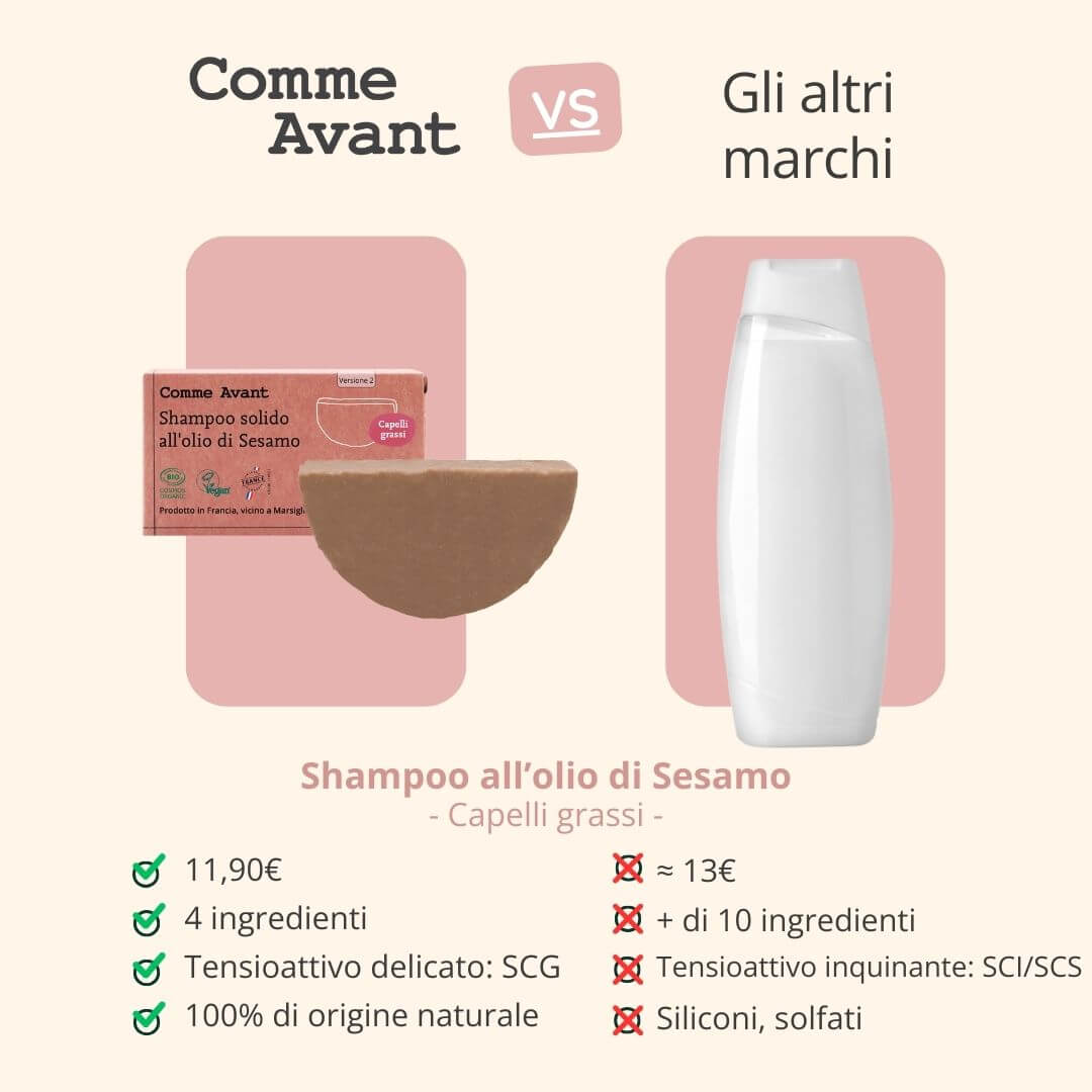 Shampoo solido delicato e di origine naturale