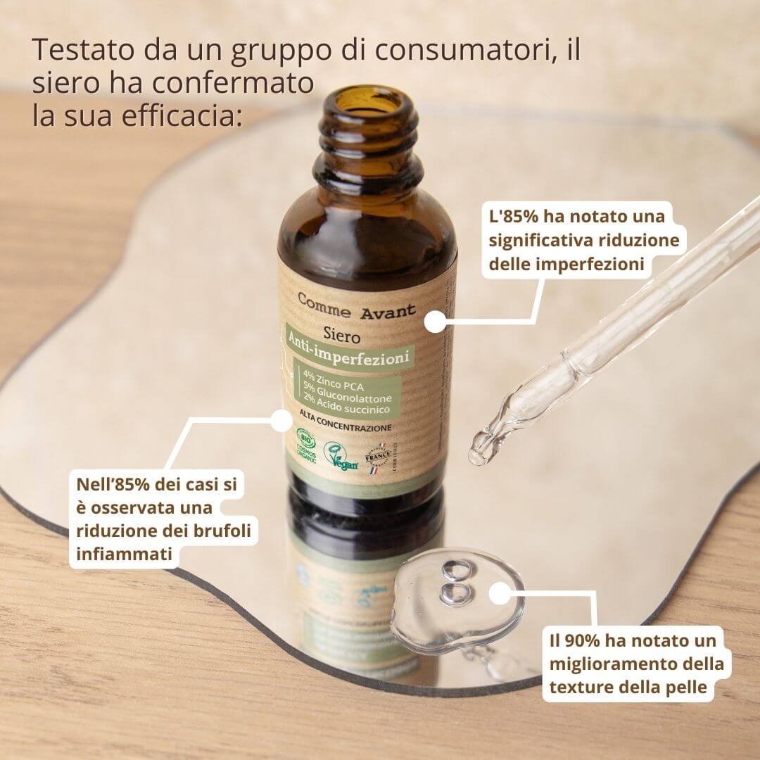 Siero contro i brufoli infiammati