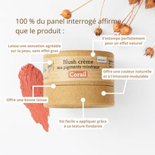 Blush test consommateurs Comme Avant