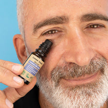 serum contour des yeux comme avant